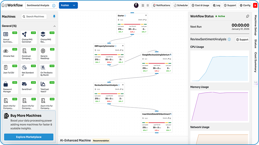 How QuantumDataLyitica Transforms Your Data Operations
