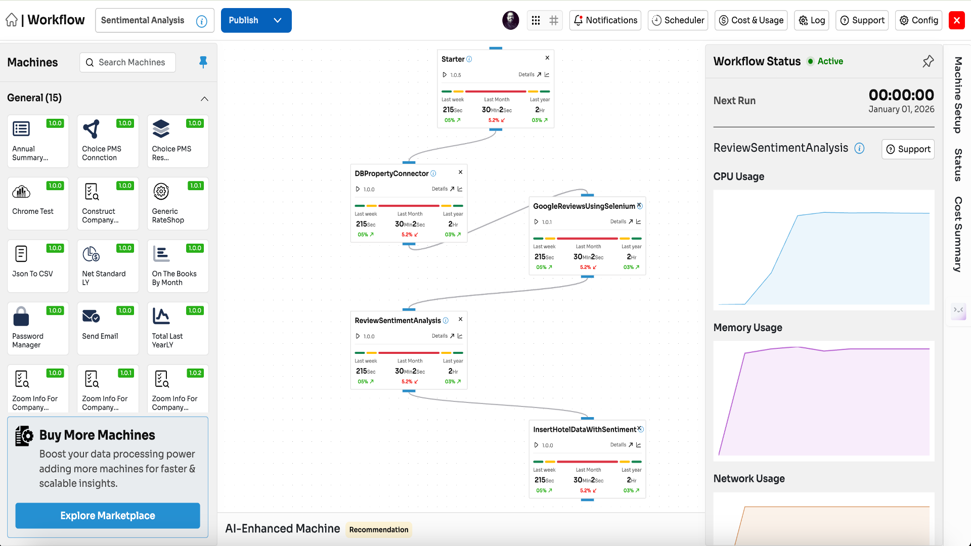 introducing QuantumDataLyticas No Code Approach