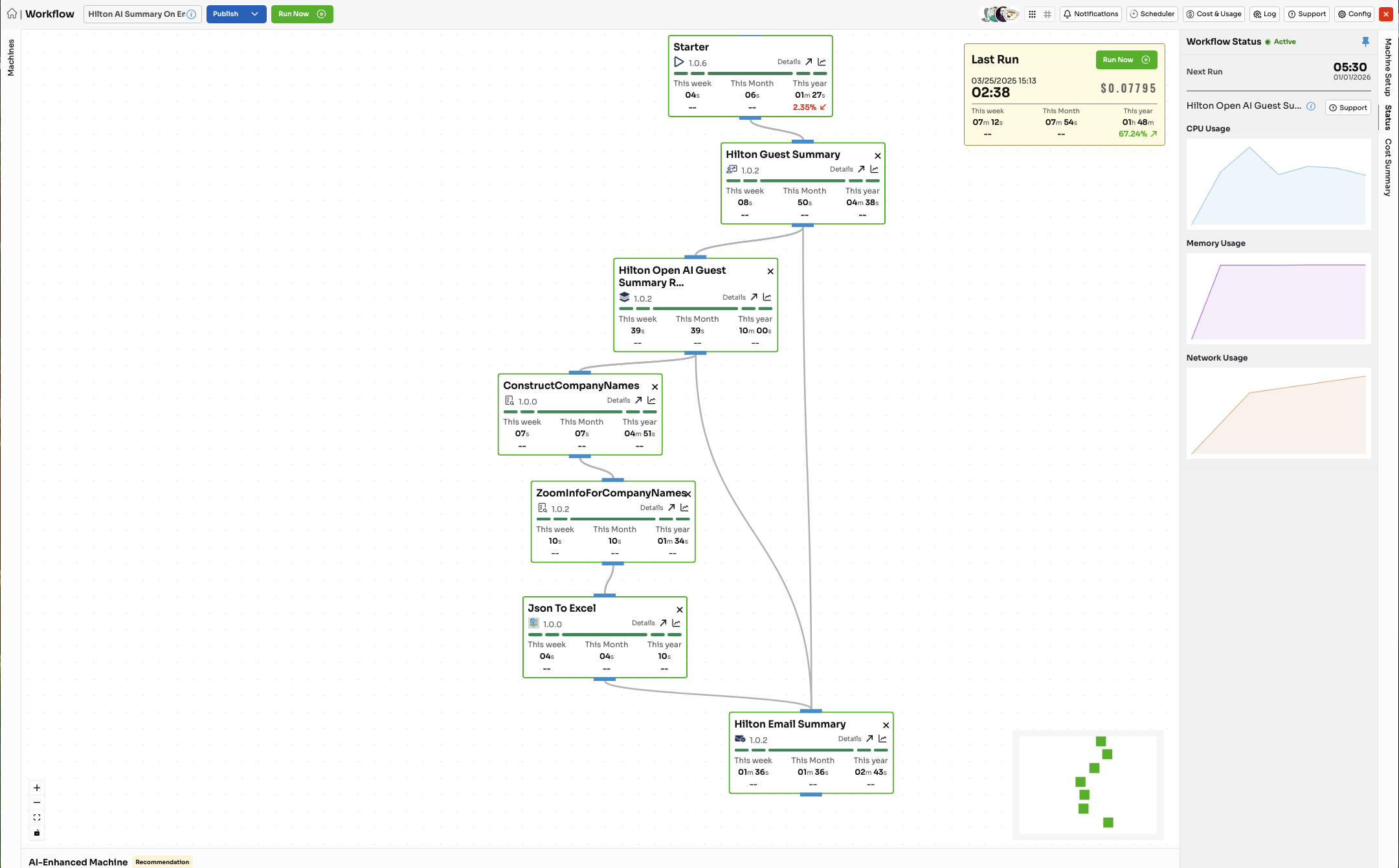 Fully No Code Workflow