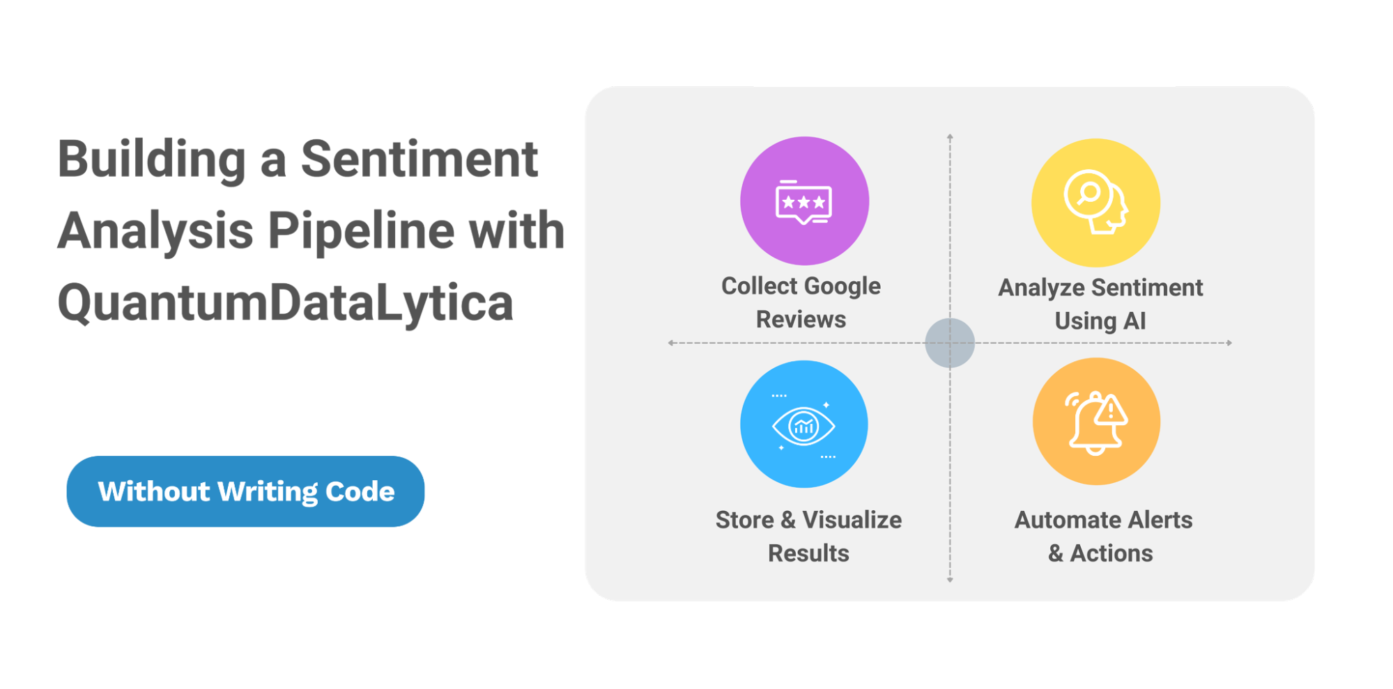Building a Sentiment Analysis Pipeline with QuantumDataLytica